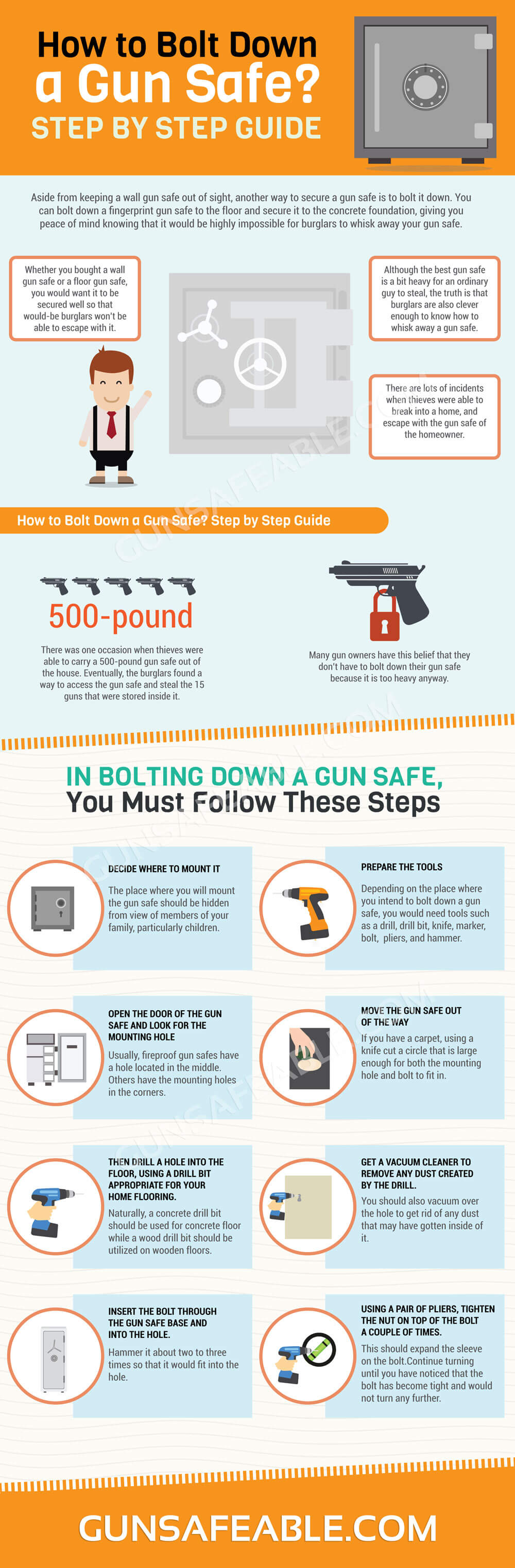 [INFOGRAPHIC] How to Bolt Down a Gun Safe? Step by Step Guide