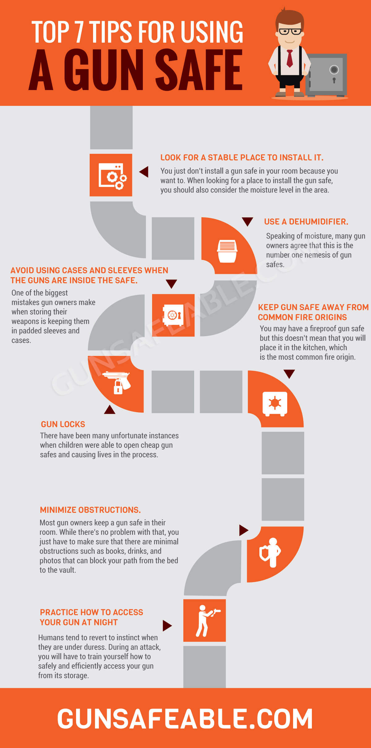 [INFOGRAPHIC] Top Seven Tips for Using a Gun Safe