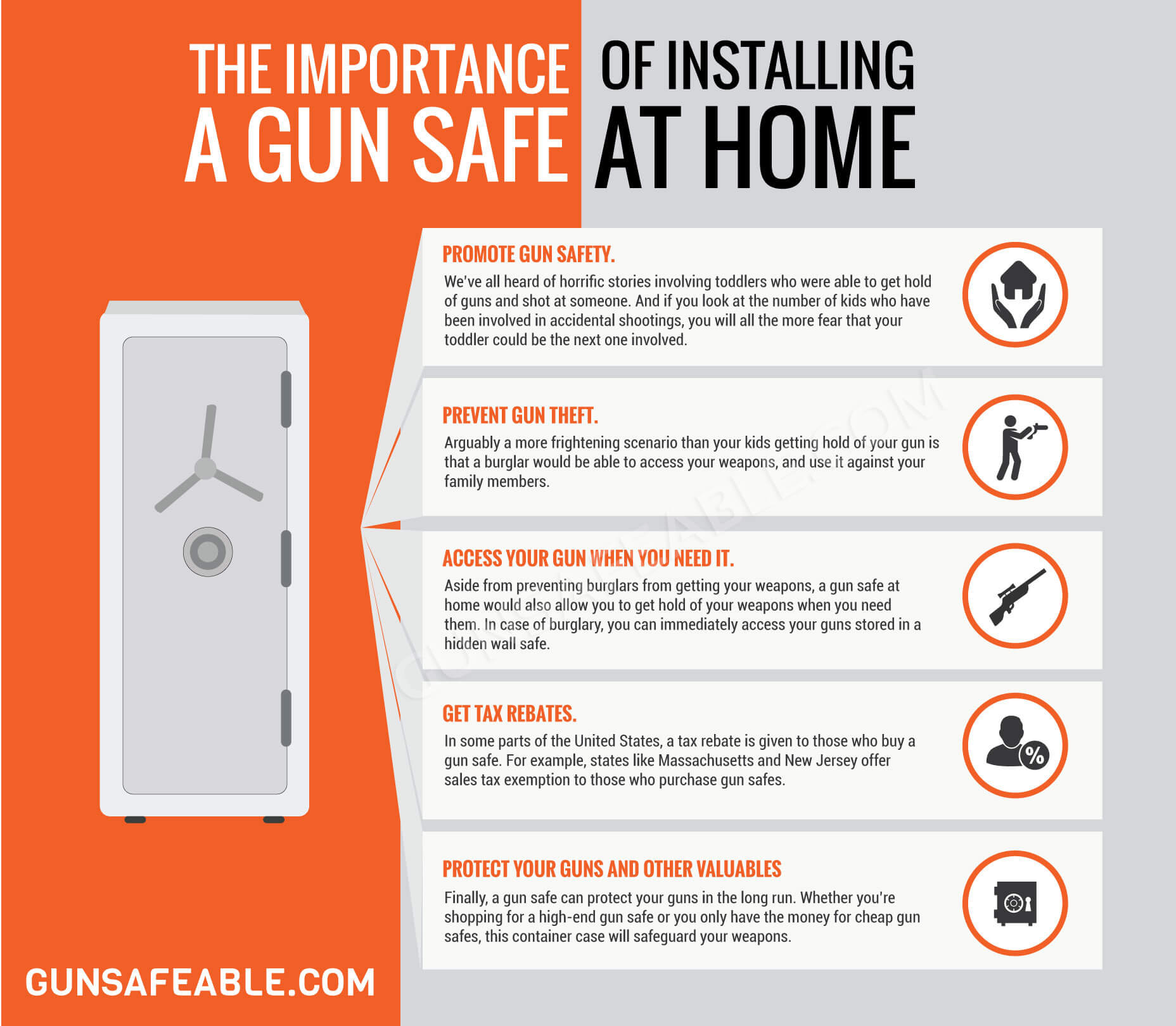 [INFOGRAPHIC] The Importance of Installing a Gun Safe at Home